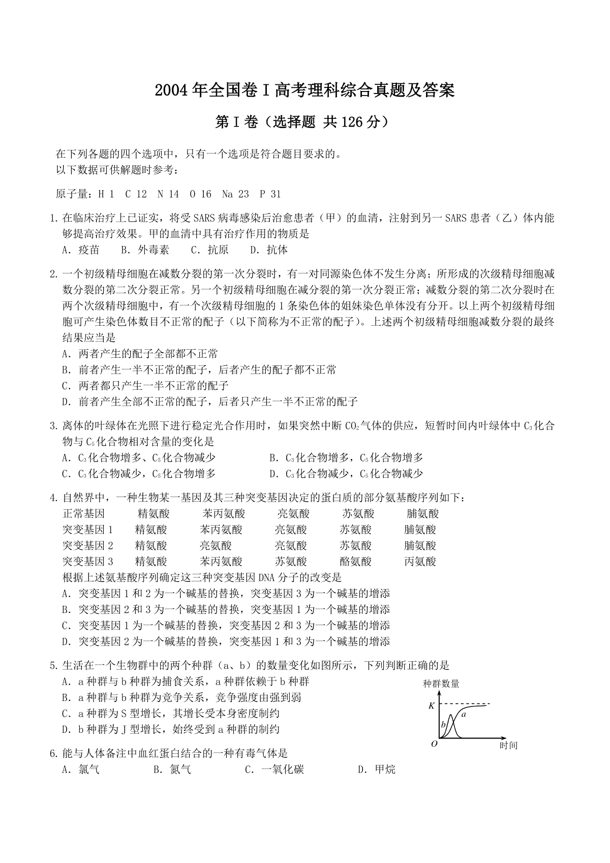 2004年全国卷I高考理科综合真题及答案