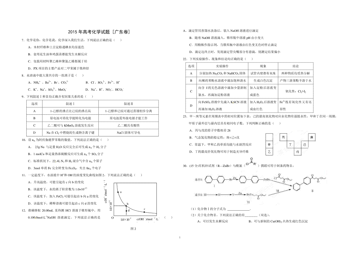 2015年广东高考化学试题及答案