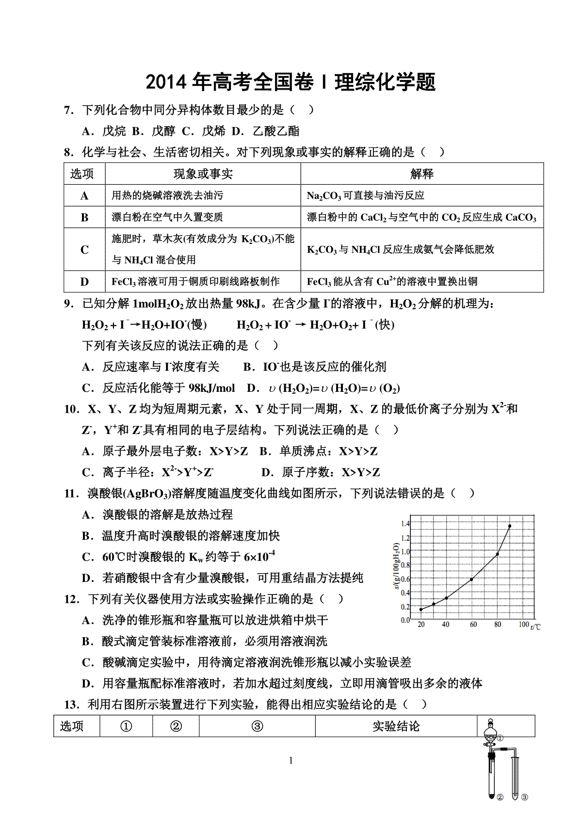 2014年普通高等学校招生全国统一考试【湖南化学真题+答案】