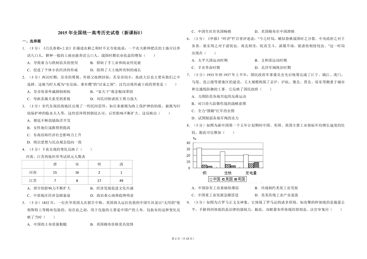 2015年全国统一高考历史试卷（新课标ⅰ）（含解析版）