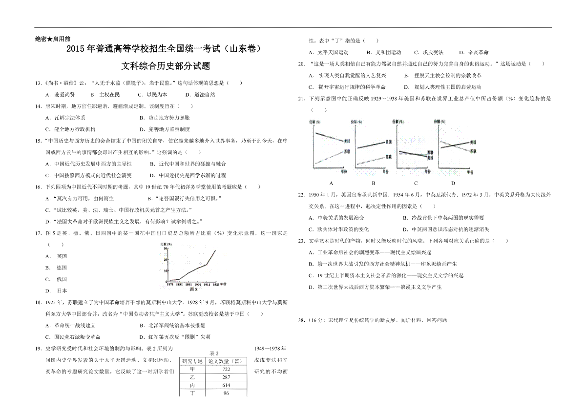 2015年高考真题 历史(山东卷)（原卷版）