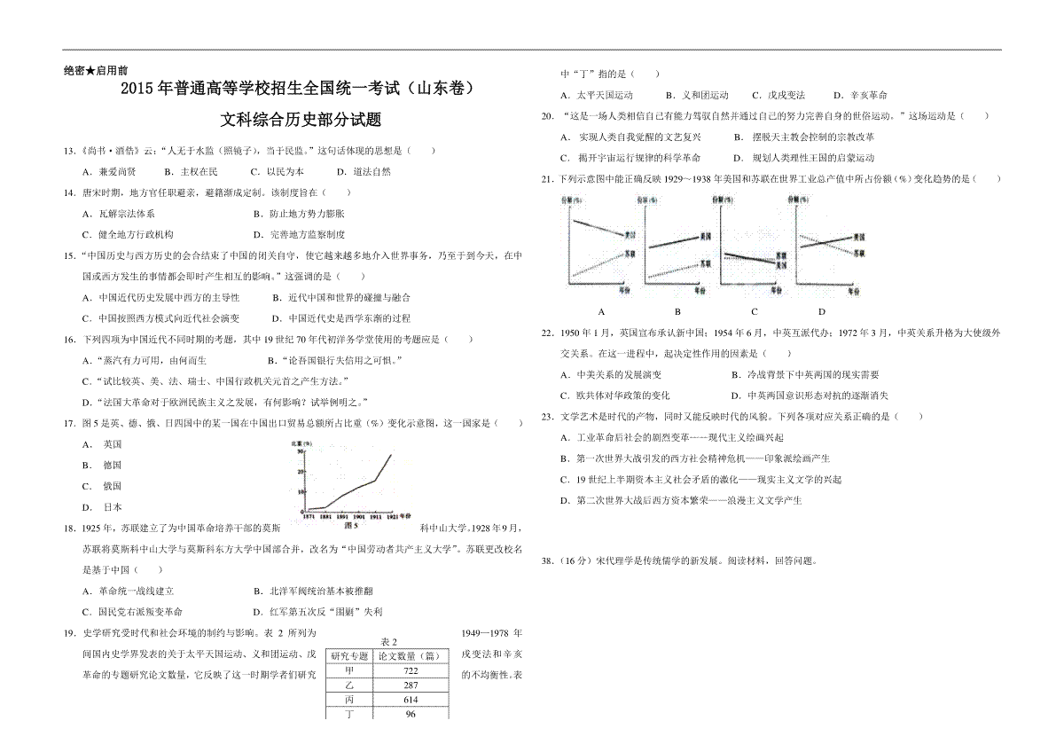 2015年高考真题 历史(山东卷)（原卷版）