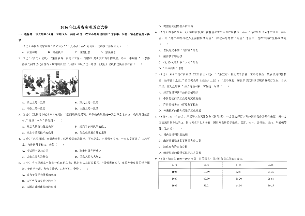 2016年江苏省高考历史试卷