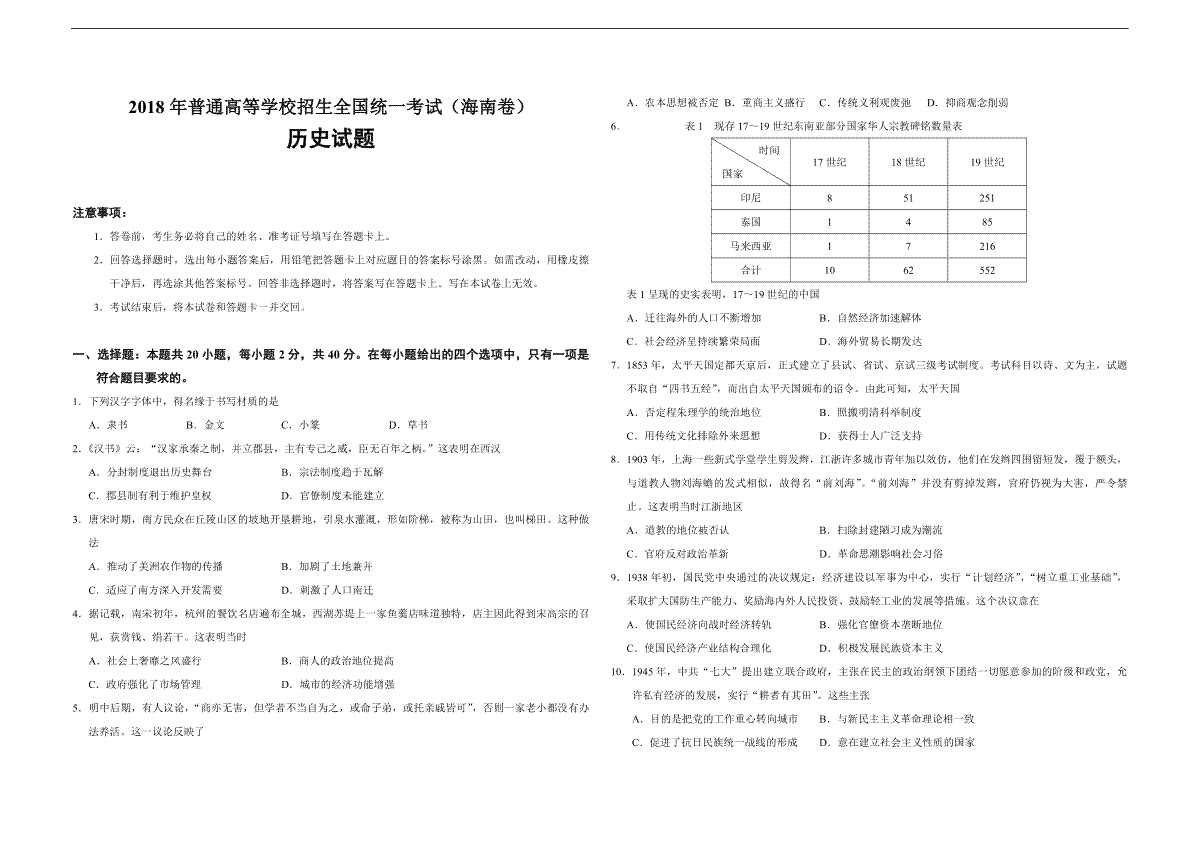 2018高考海南卷历史（原卷版）