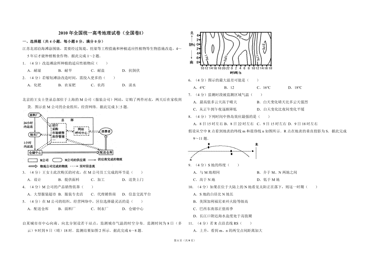 2010年全国统一高考地理试卷（全国卷ⅰ）（含解析版）