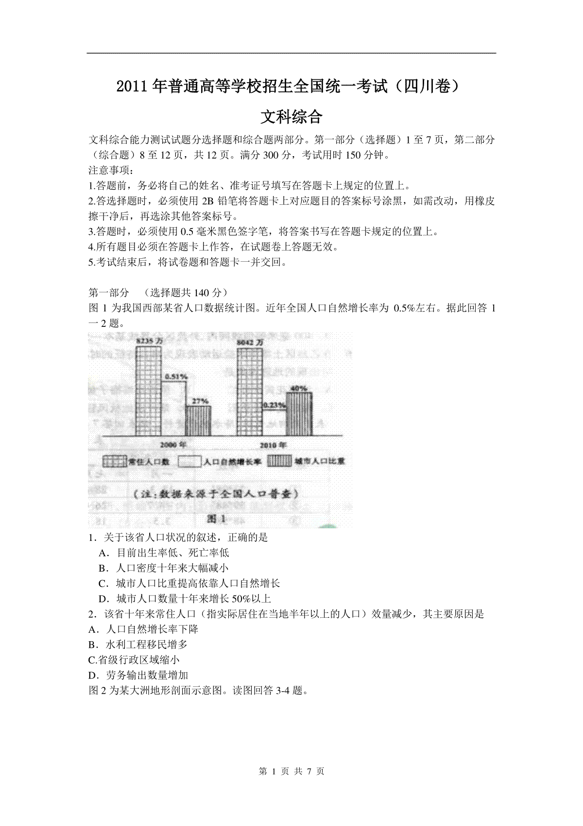 2011年全国高考四川文综地理试题及答案