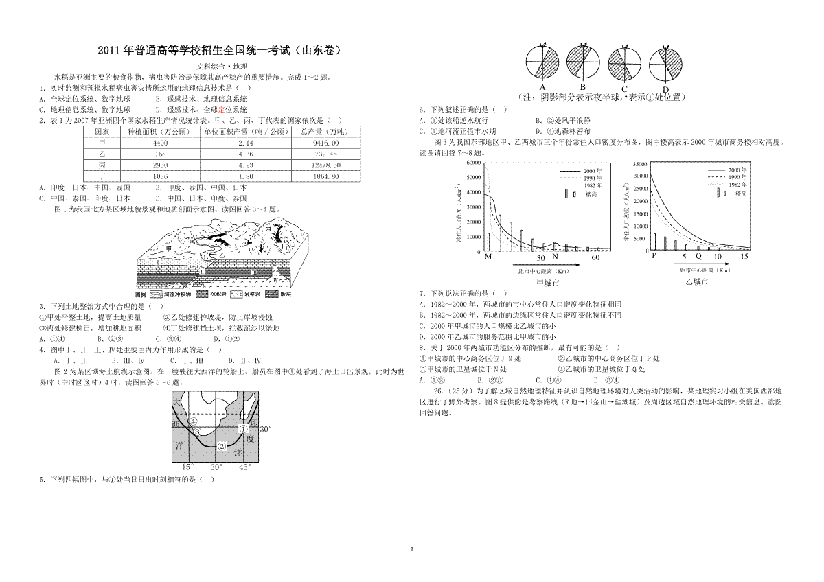 2011年高考真题 地理(山东卷)（原卷版）