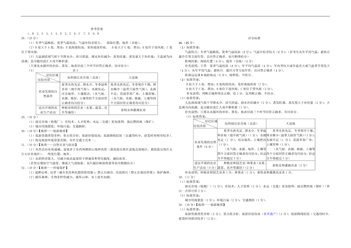 2011年高考真题 地理(山东卷)（含解析版）