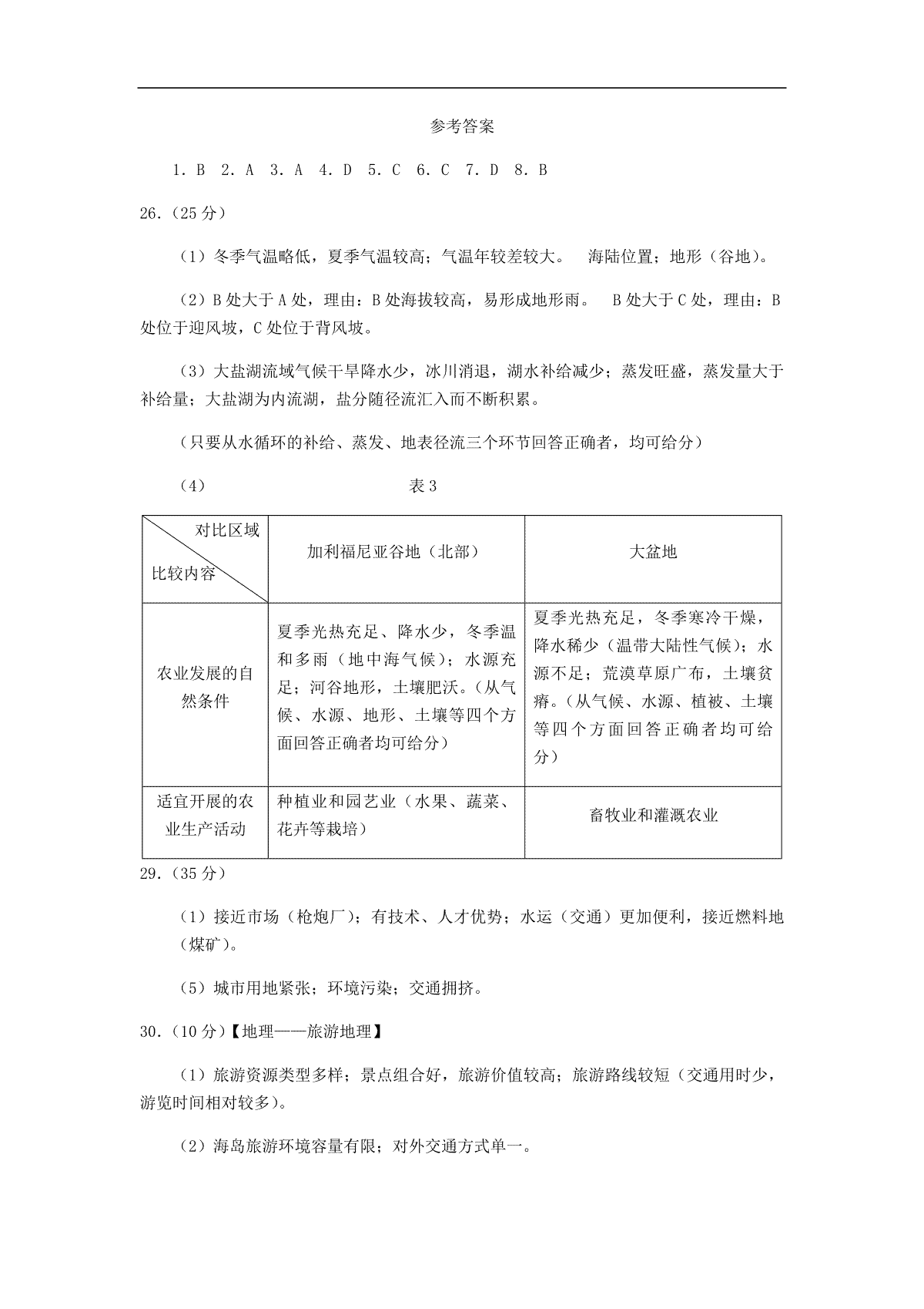 2011年高考真题 地理(山东卷)（含解析版）