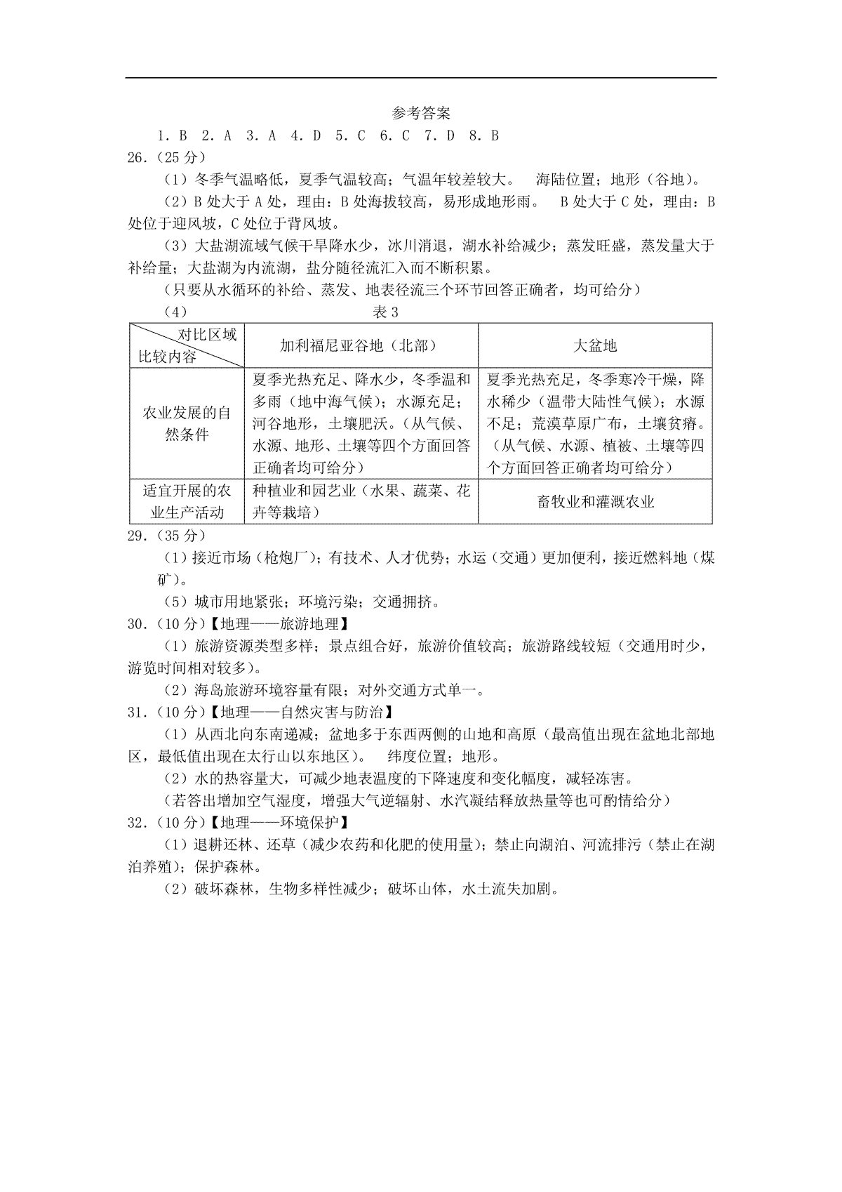 2011年高考真题 地理(山东卷)（含解析版）