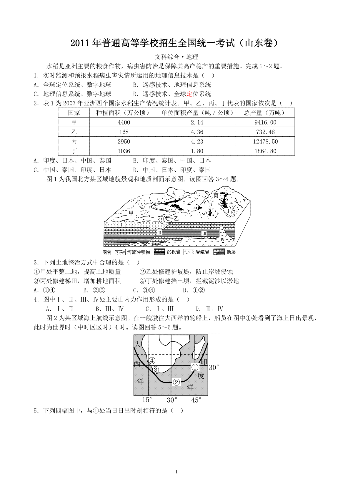 2011年高考真题 地理(山东卷)（原卷版）