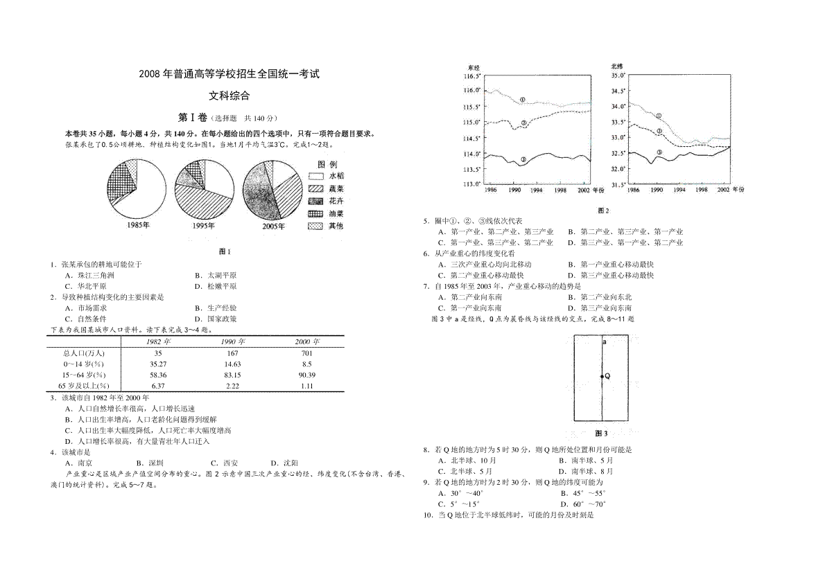 2008年浙江省高考地理（含解析版）
