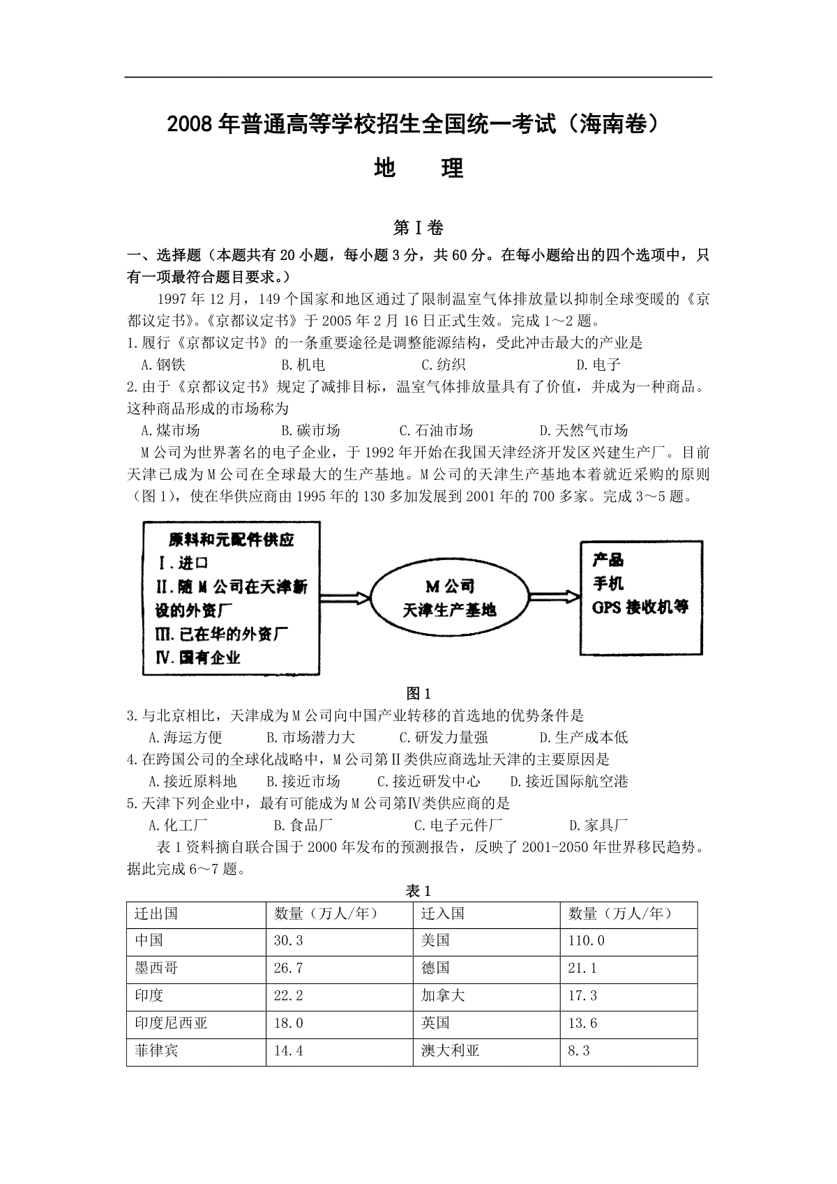 2008年高考地理（原卷版）(海南卷)