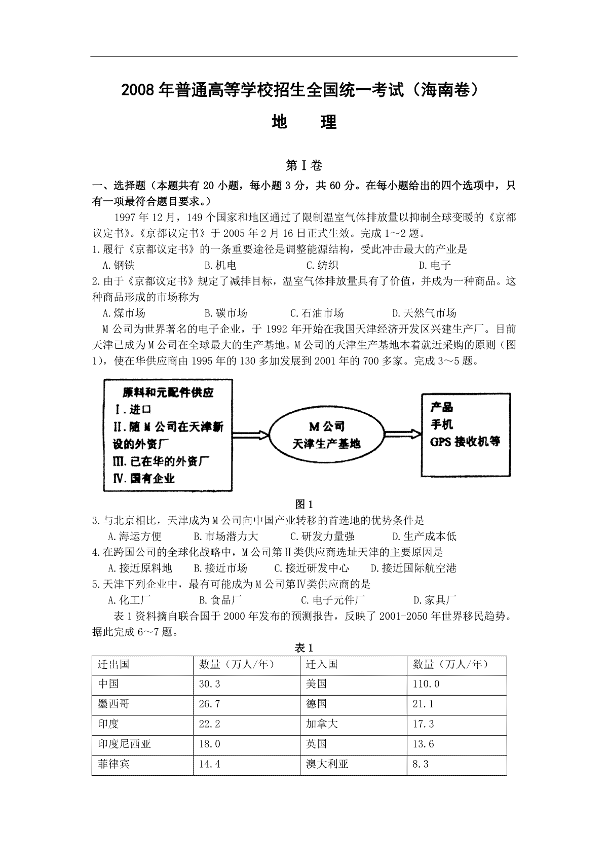 2008年高考地理（原卷版）(海南卷)