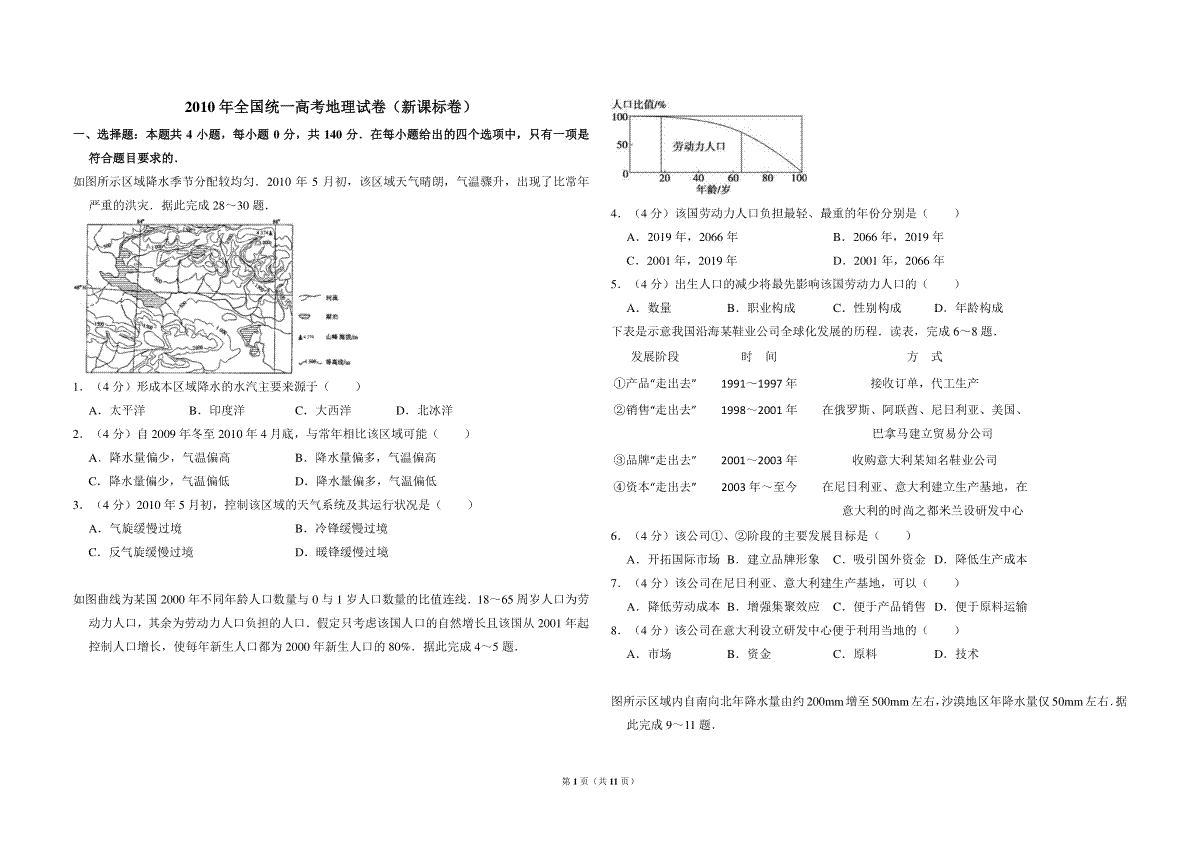 2010年全国统一高考地理试卷（新课标卷）（含解析版）