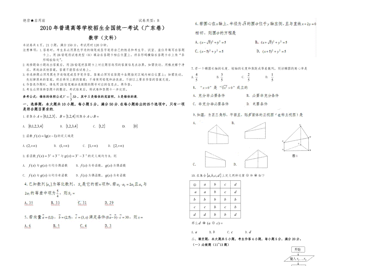 2010年广东高考（文科）数学（原卷版）