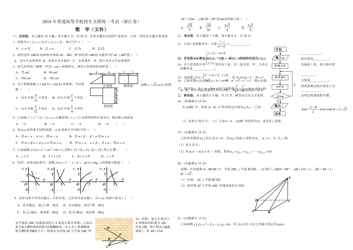 2014年浙江省高考数学【文】（原卷版）