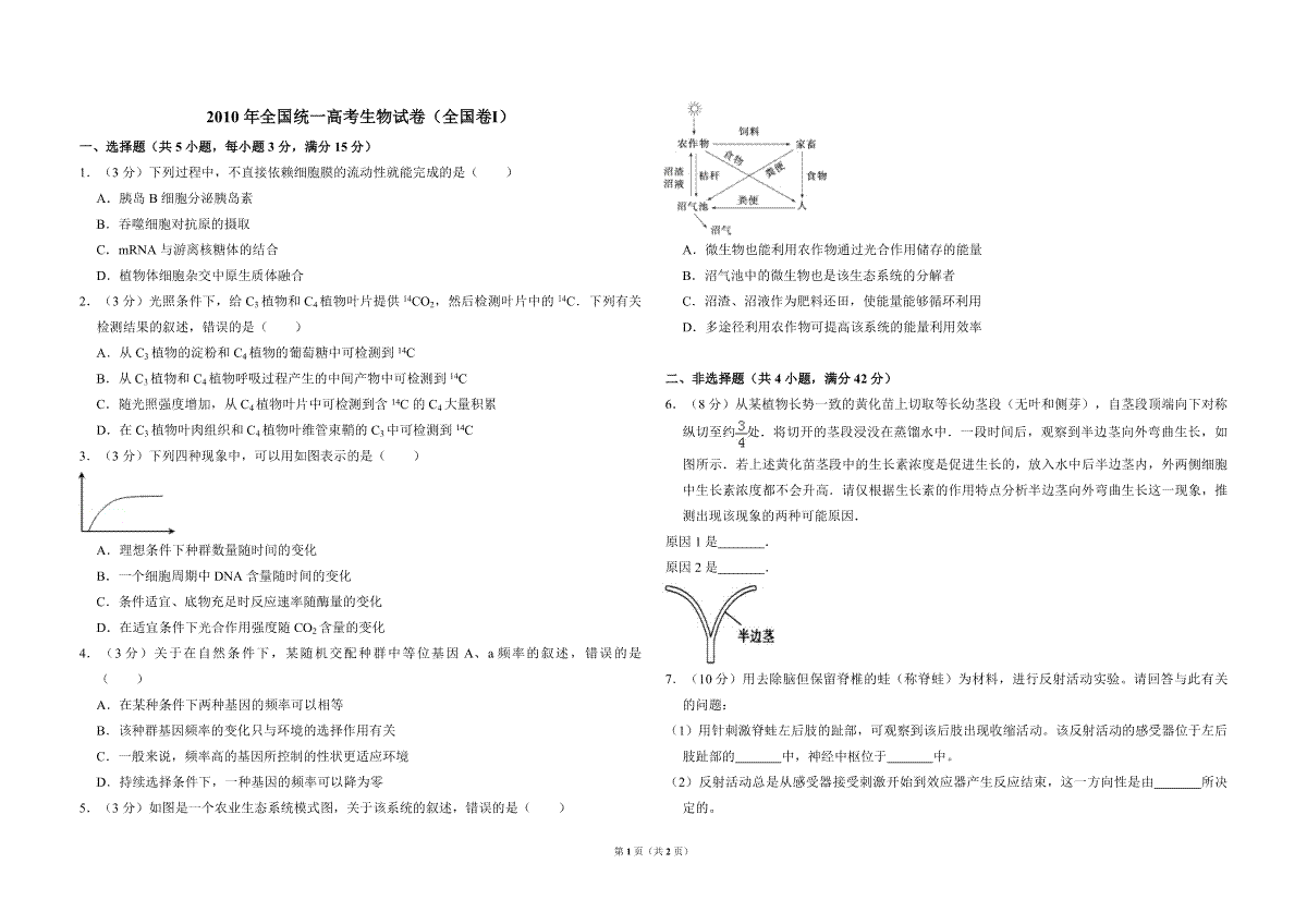 2010年全国统一高考生物试卷（全国卷ⅰ）（原卷版）