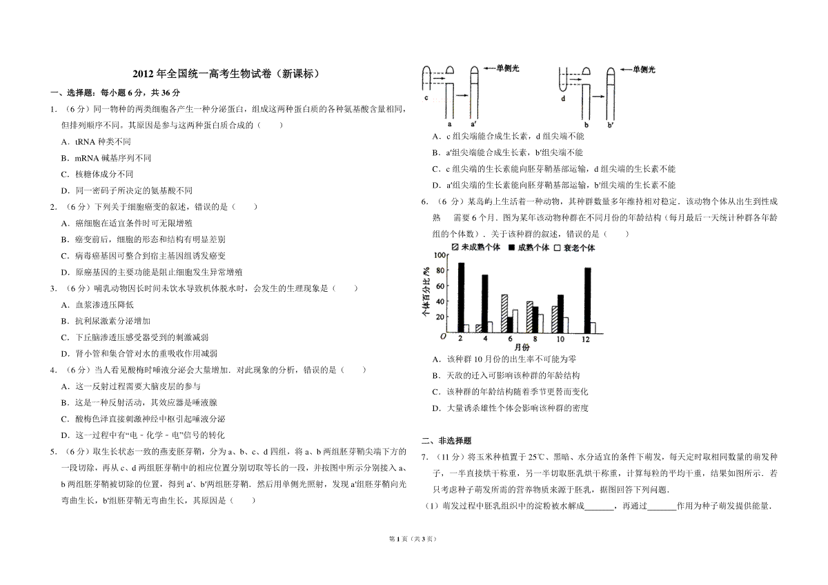 2012年全国统一高考生物试卷（新课标）（原卷版）