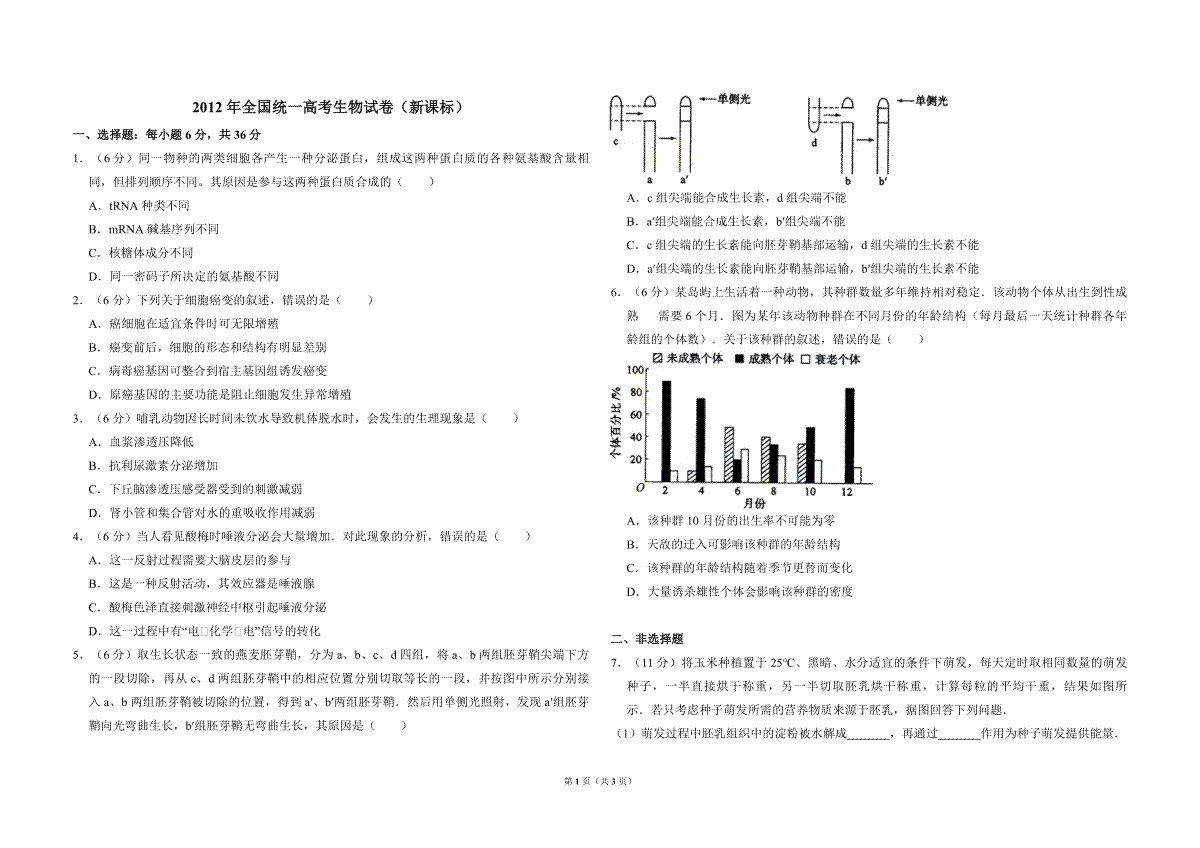 2012年全国统一高考生物试卷（新课标）（原卷版）