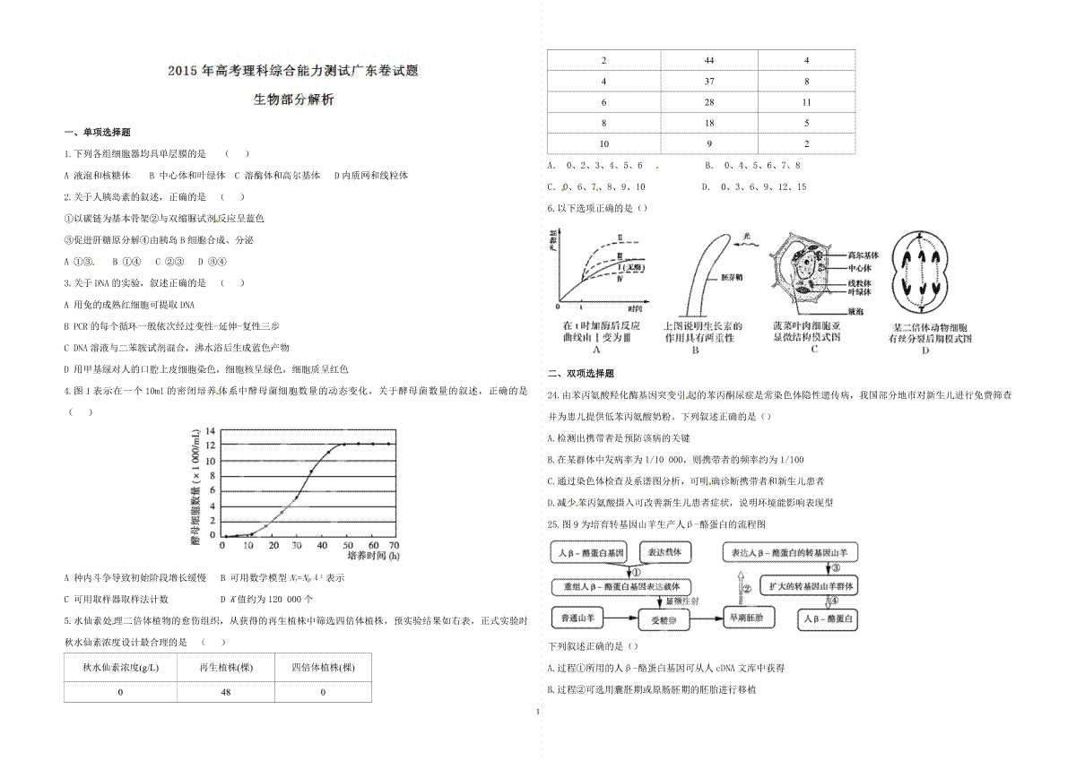 2015年广东高考生物（原卷版）