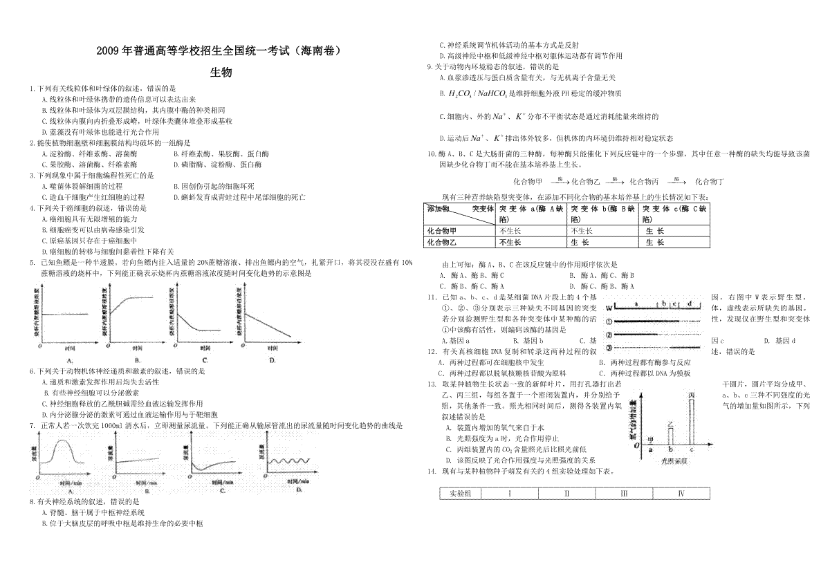 2009年高考海南卷生物试题及答案