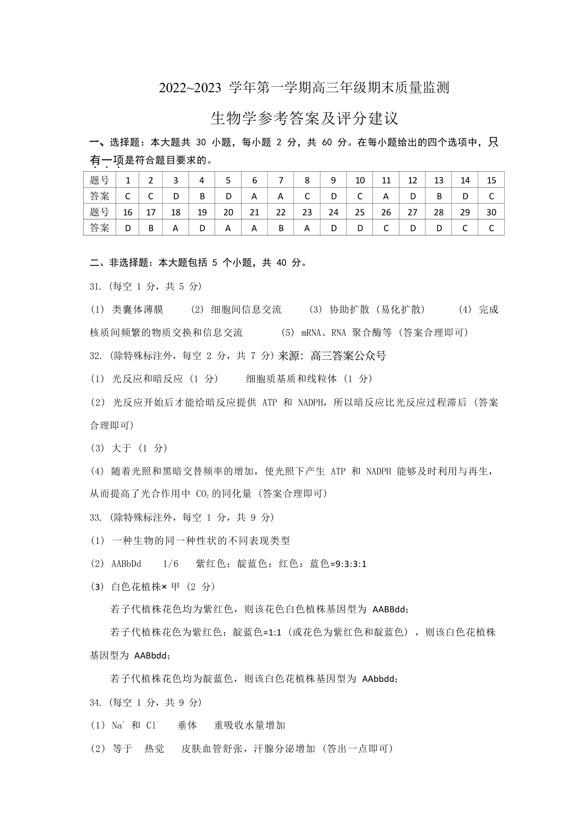 太原市2022-2023上学期期末高三生物答案