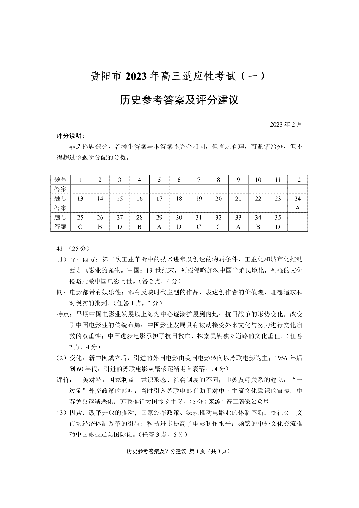 贵阳市2023年高三适应性考试（一）历史答案