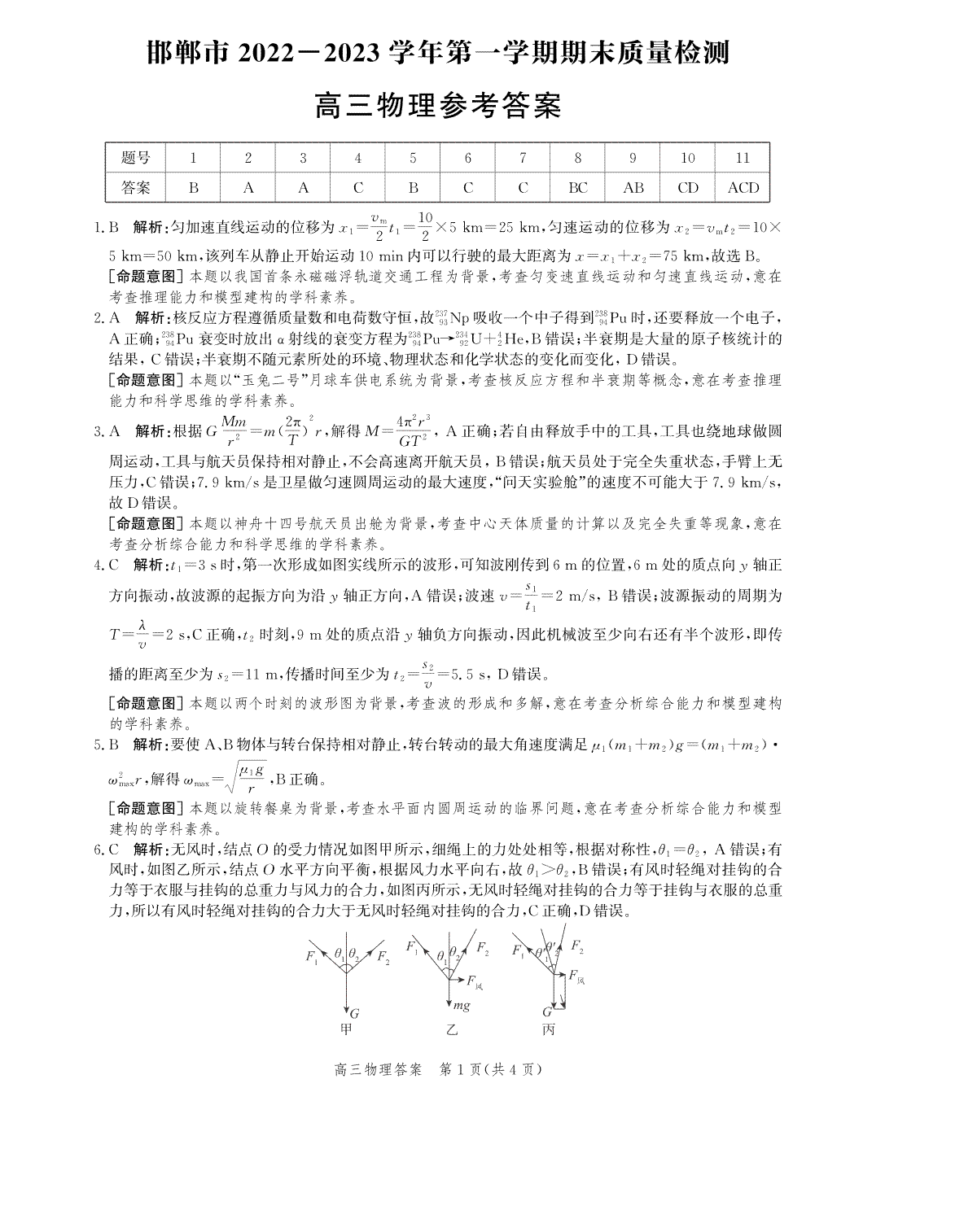 邯郸市2022-2023学年第一学期期末质量检测物理答案