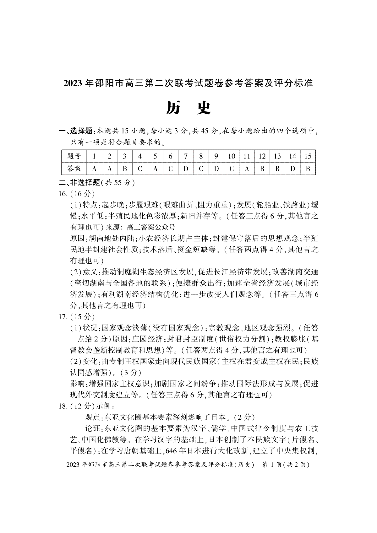 【邵阳二模】2023年邵阳市高三第二次联考试题卷历史答案