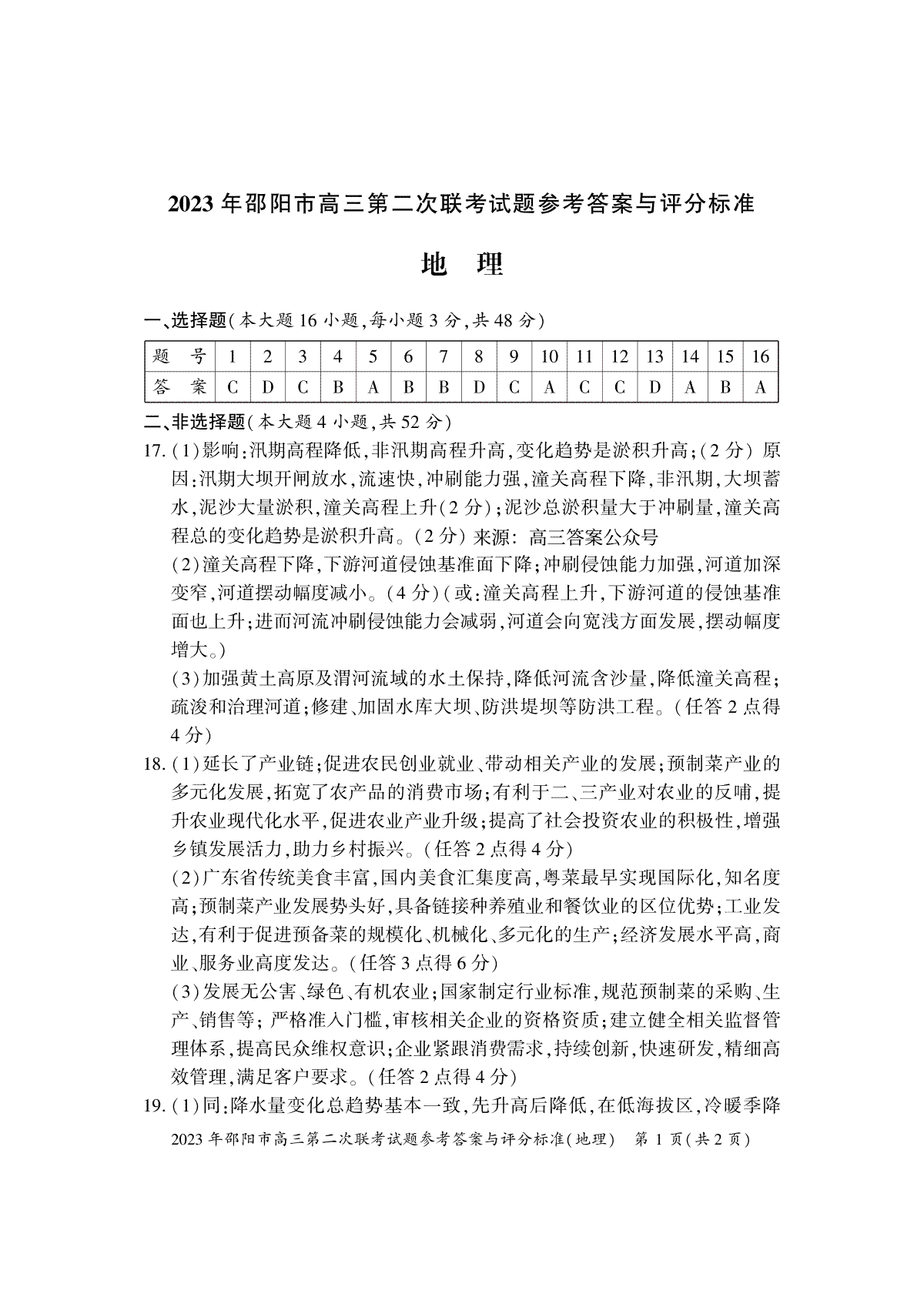 【邵阳二模】2023年邵阳市高三第二次联考试题卷地理答案