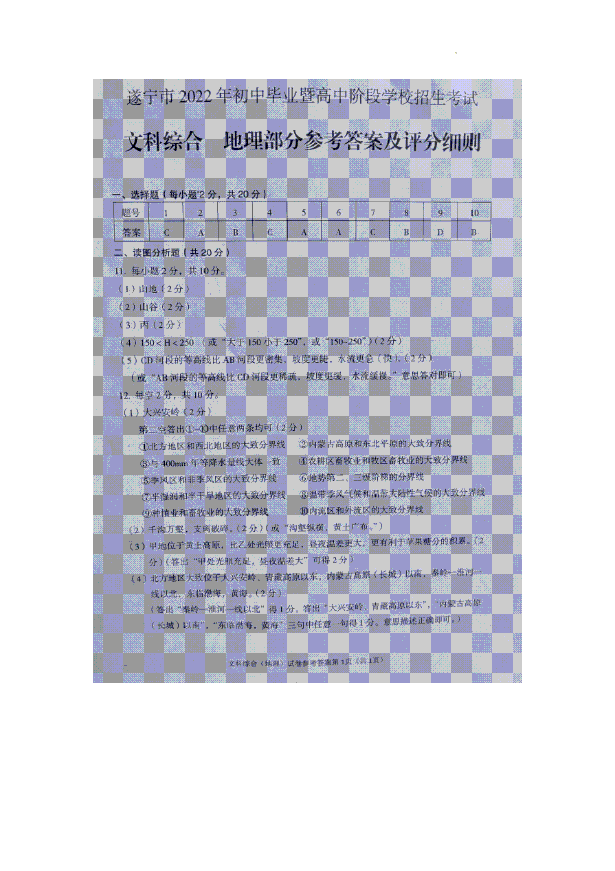 2022年四川省遂宁市中考地理答案