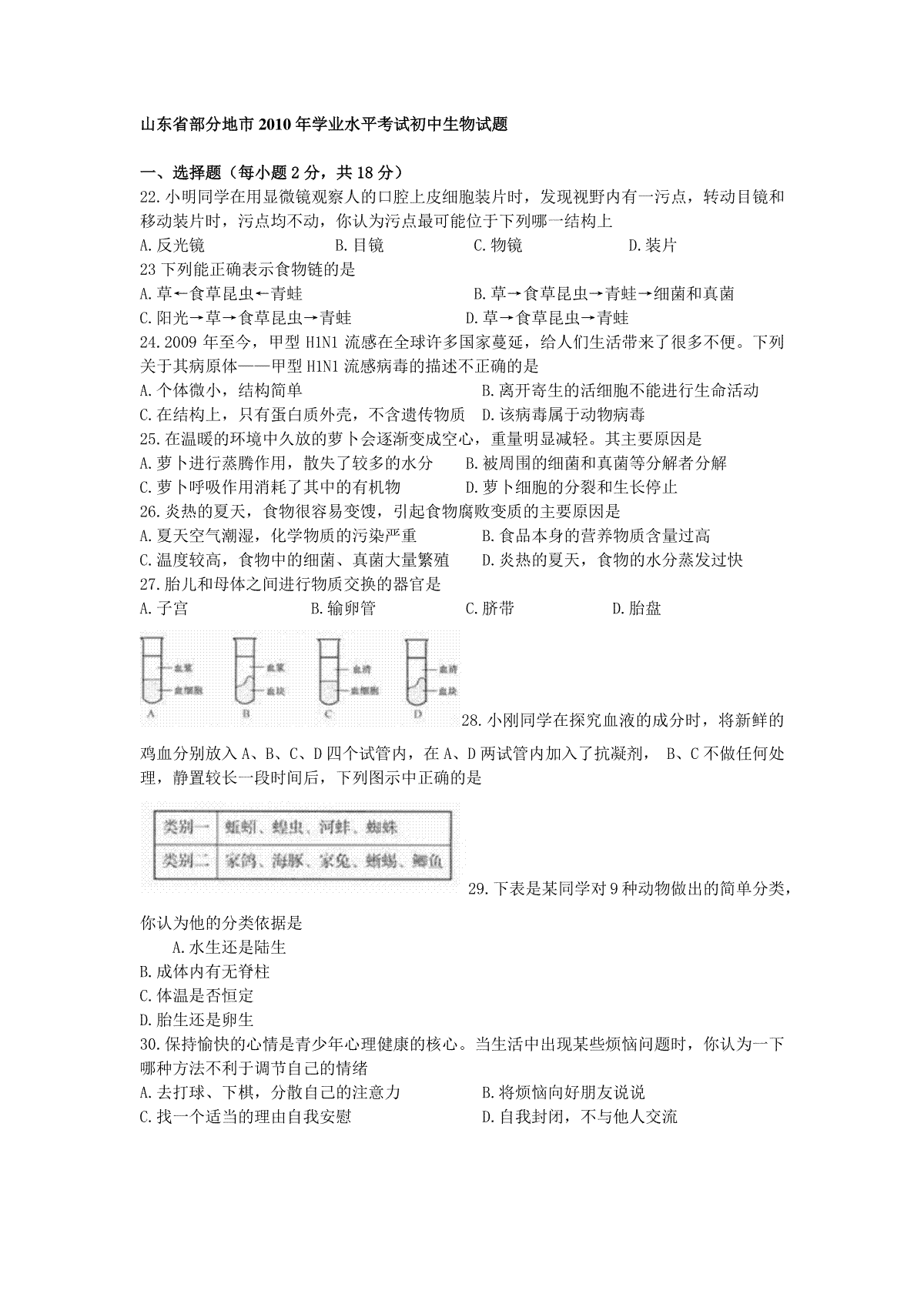 山东省临沂市2010年初中学业考试生物试题