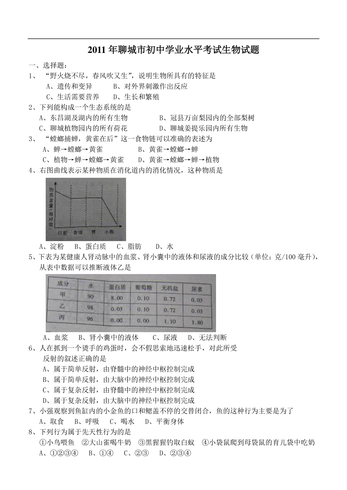 2011年聊城市中考生物试卷及答案