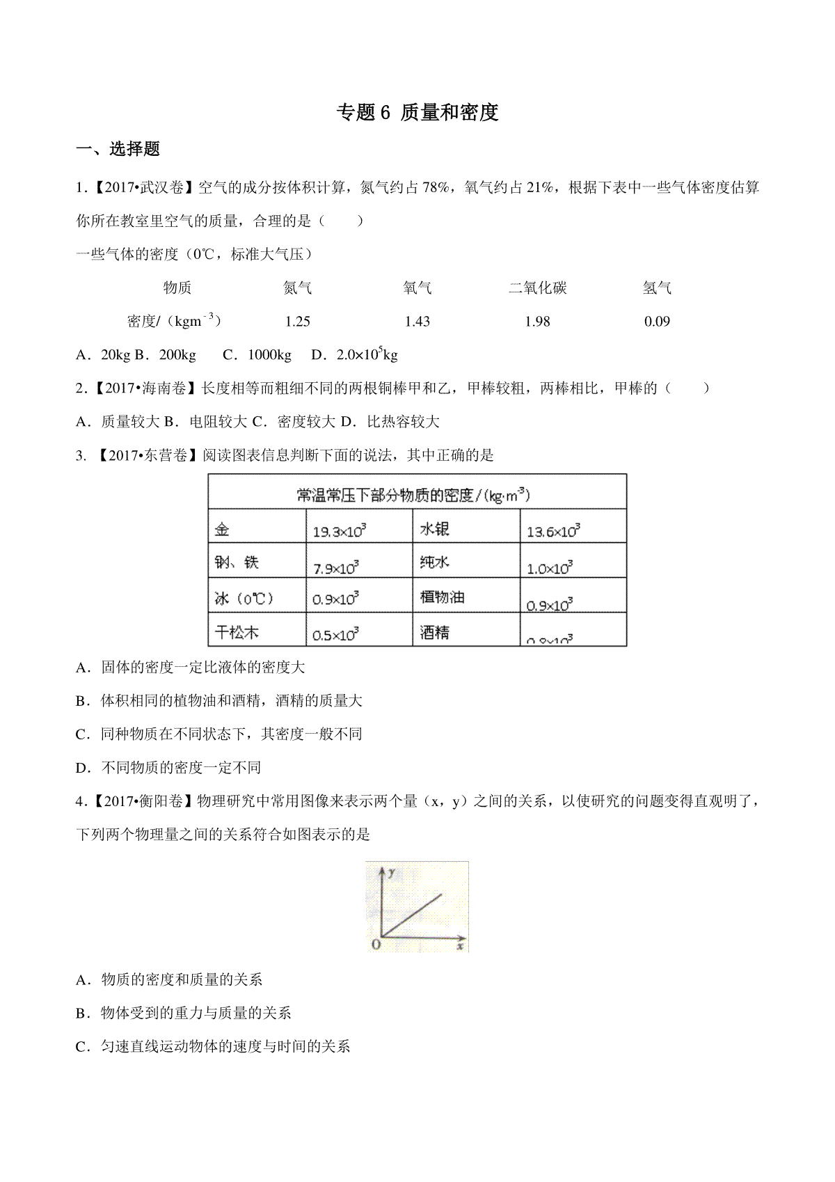 专题06 质量和密度（第02期）-2017年中考物理试题分项版解析汇编（原卷版）