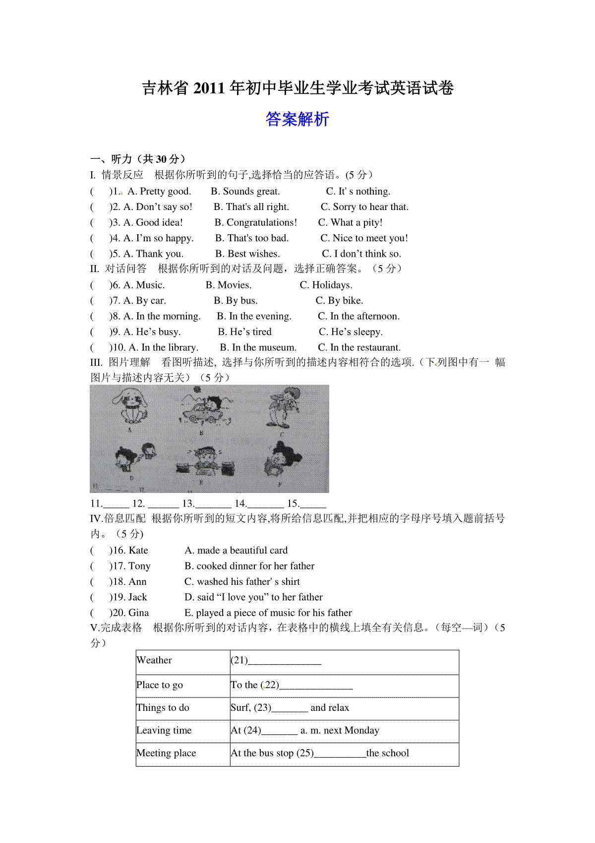 2011年吉林省中考英语试题及答案