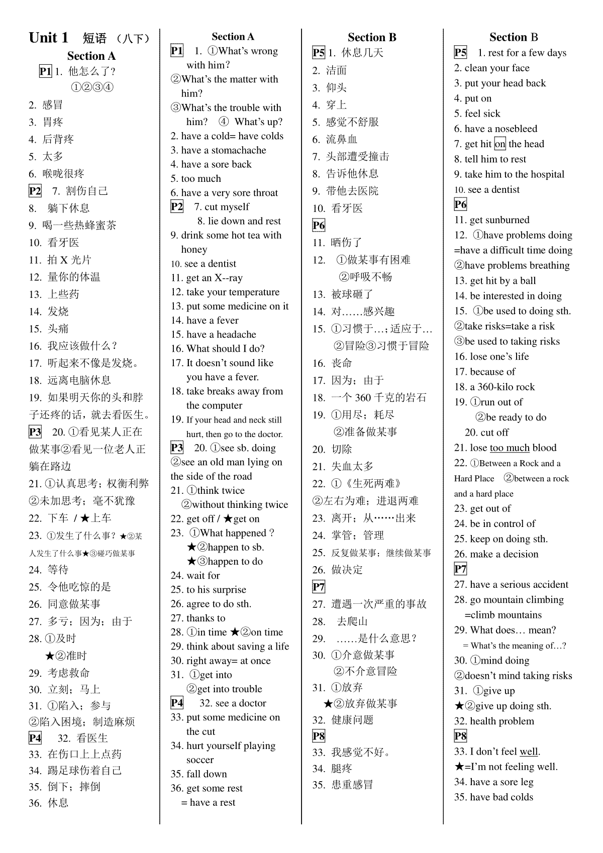 04. 八下短语归纳