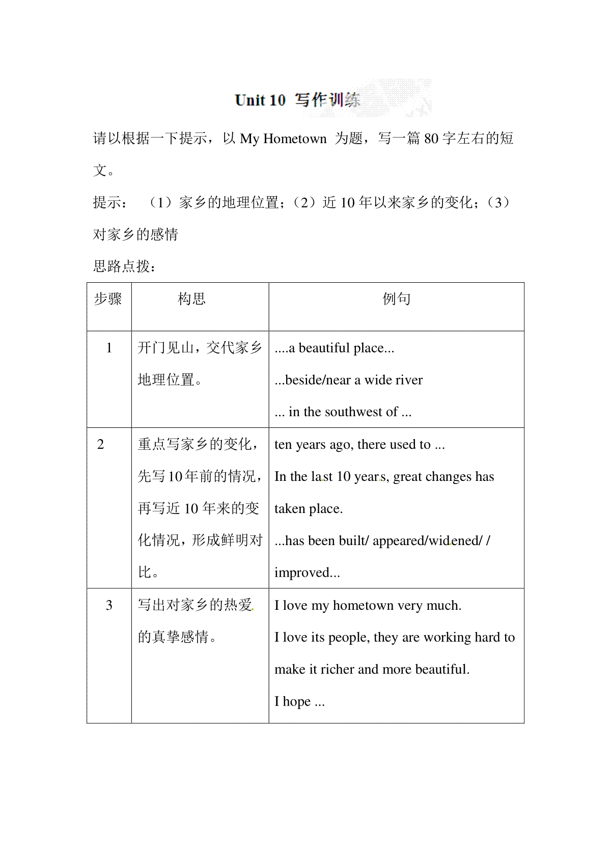 八年级英语下册导学案：写作训练