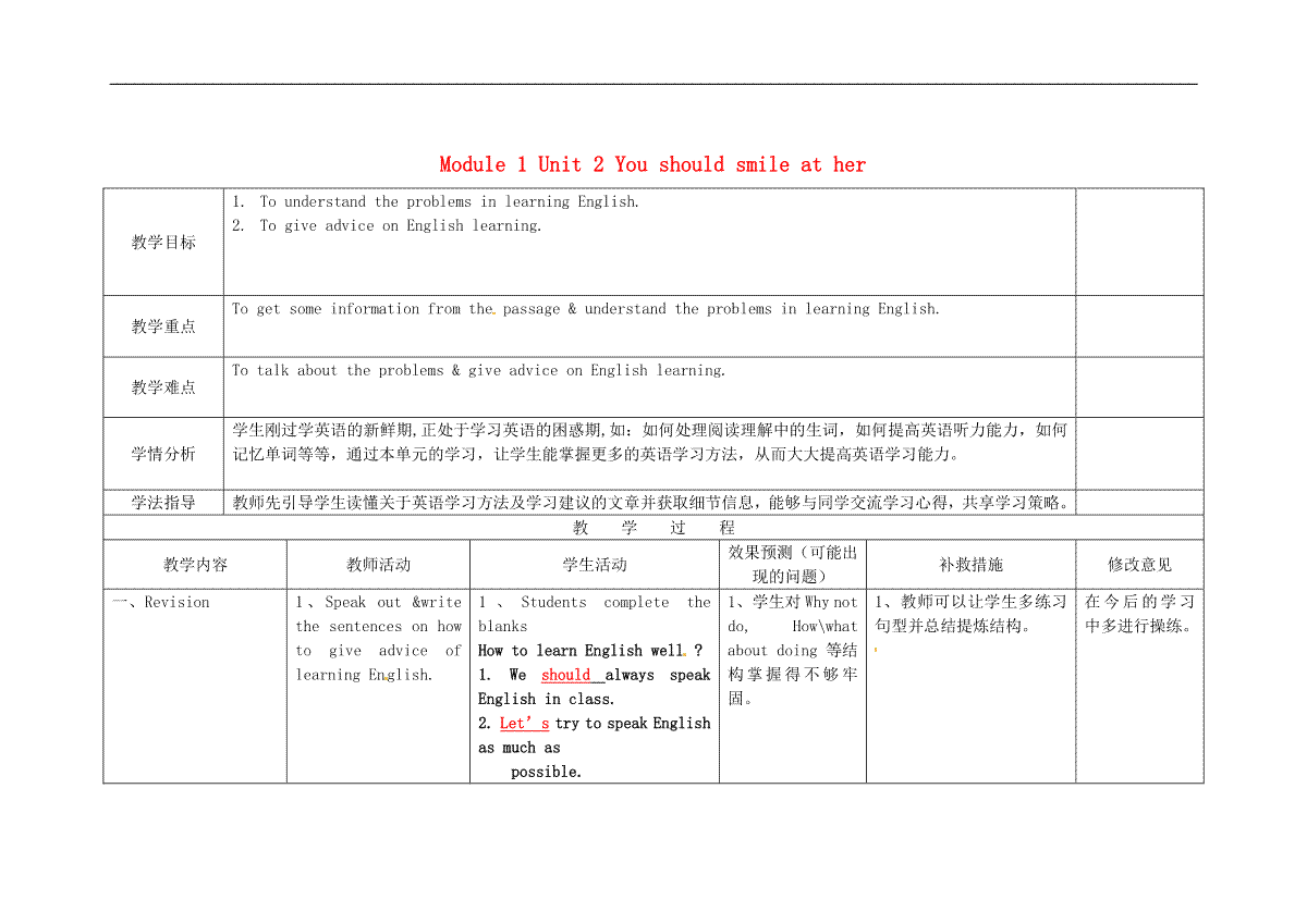 2015-2016八年级英语上册 Module 1 Unit 2 You should smile