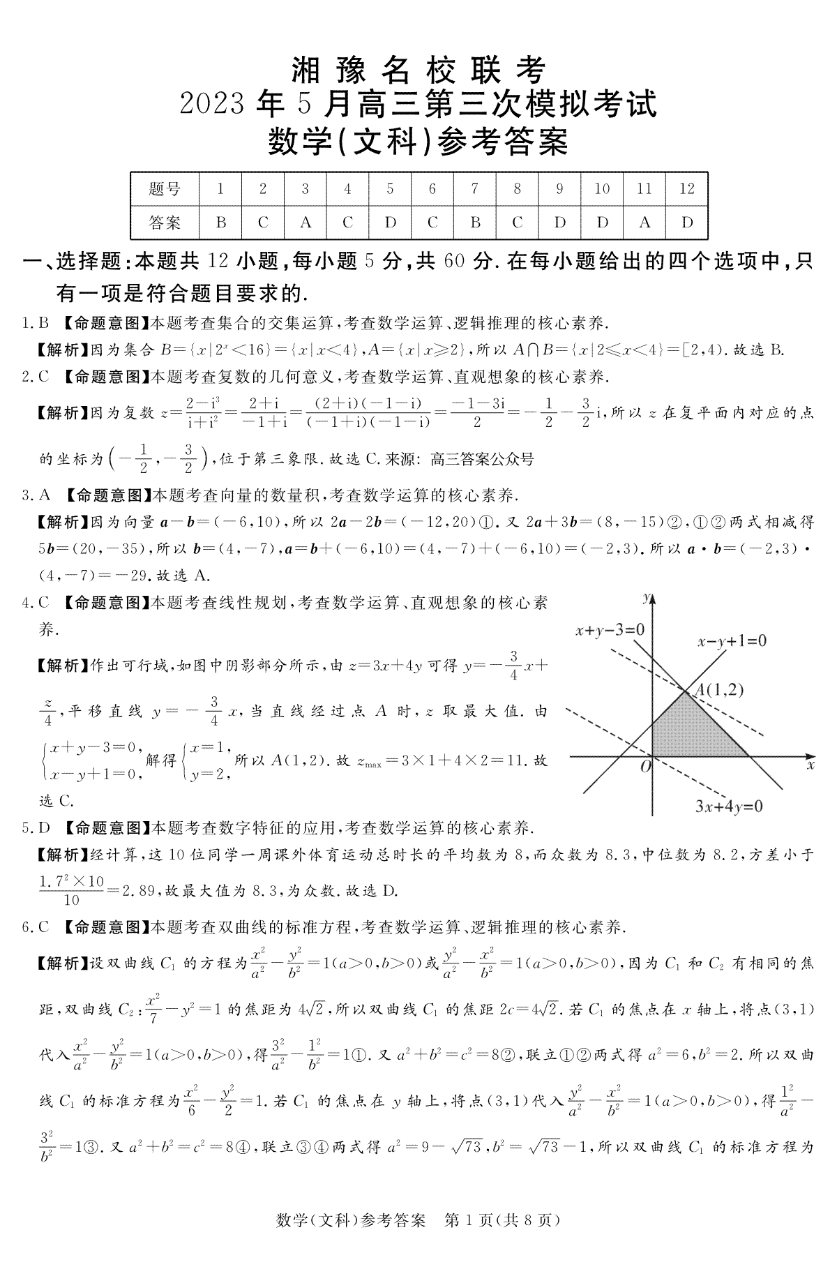 2023.5湘豫名校联考文数参考答案