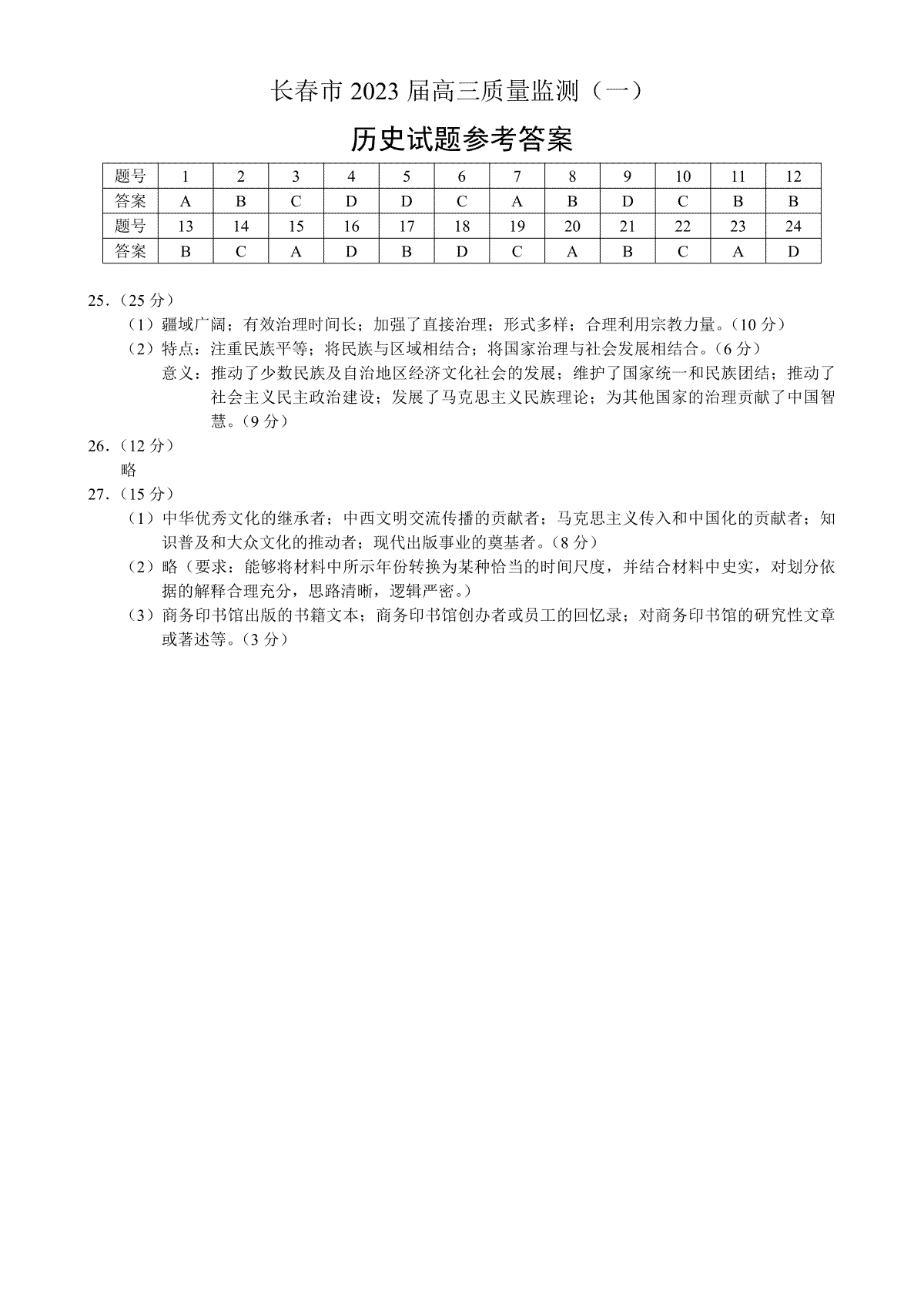 2024届吉林省长春市高三上学期质量监测（一）历史答案