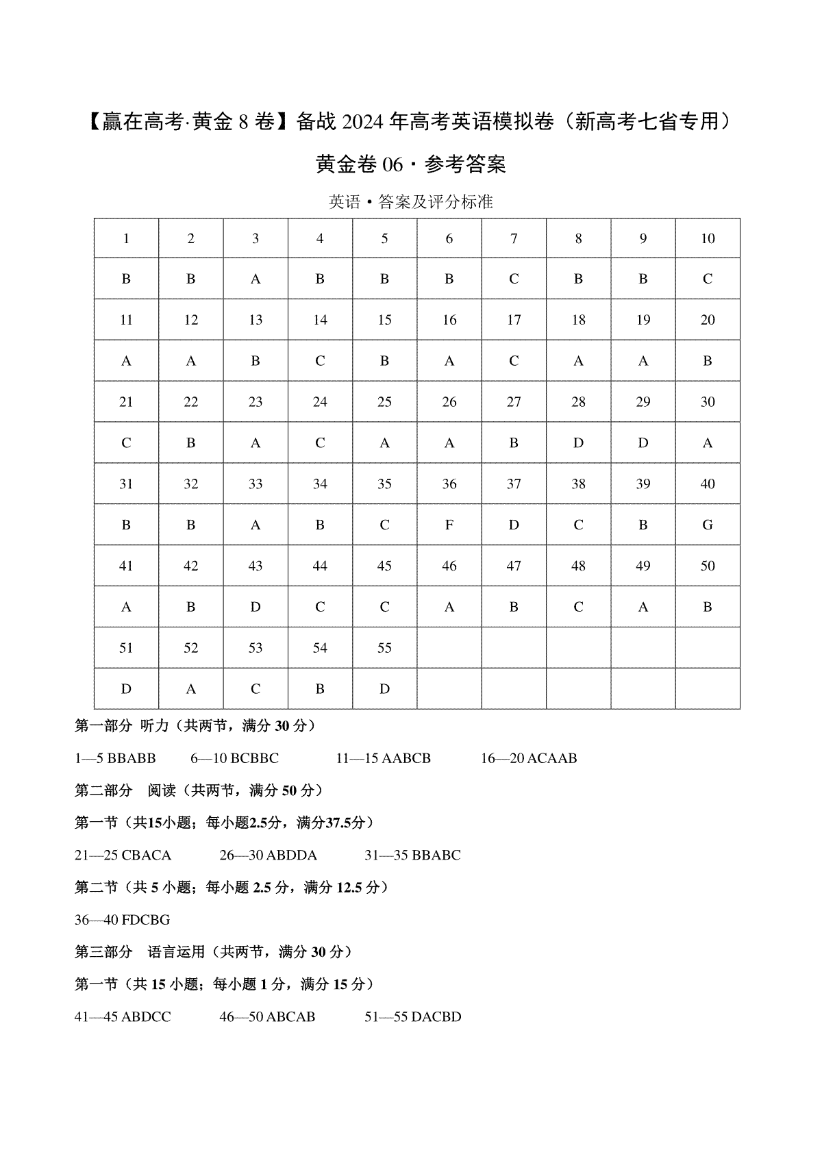 黄金卷06-【赢在高考·黄金8卷】备战2024年高考英语模拟卷（新高考七省专用）（参考答案）