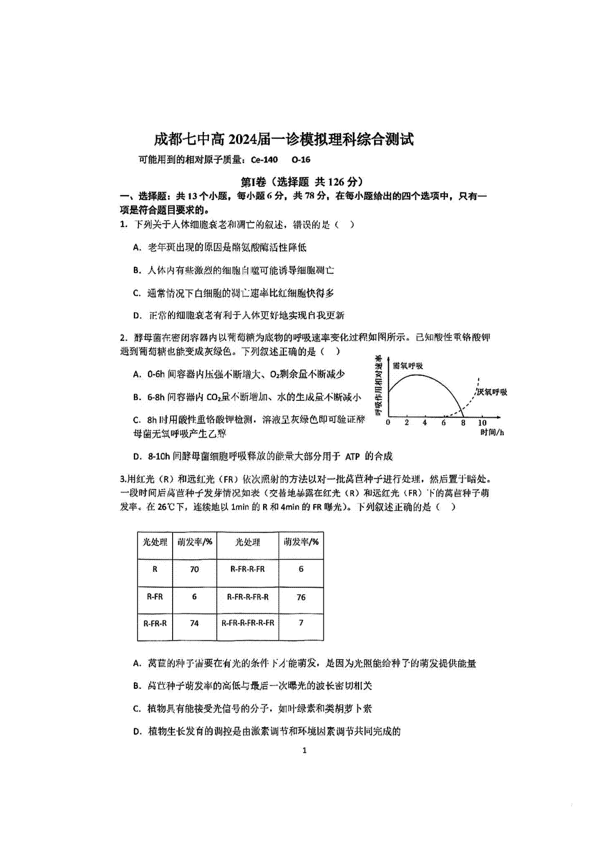 理综-四川省成都市第七中学2024届高三上学期一诊模拟考试