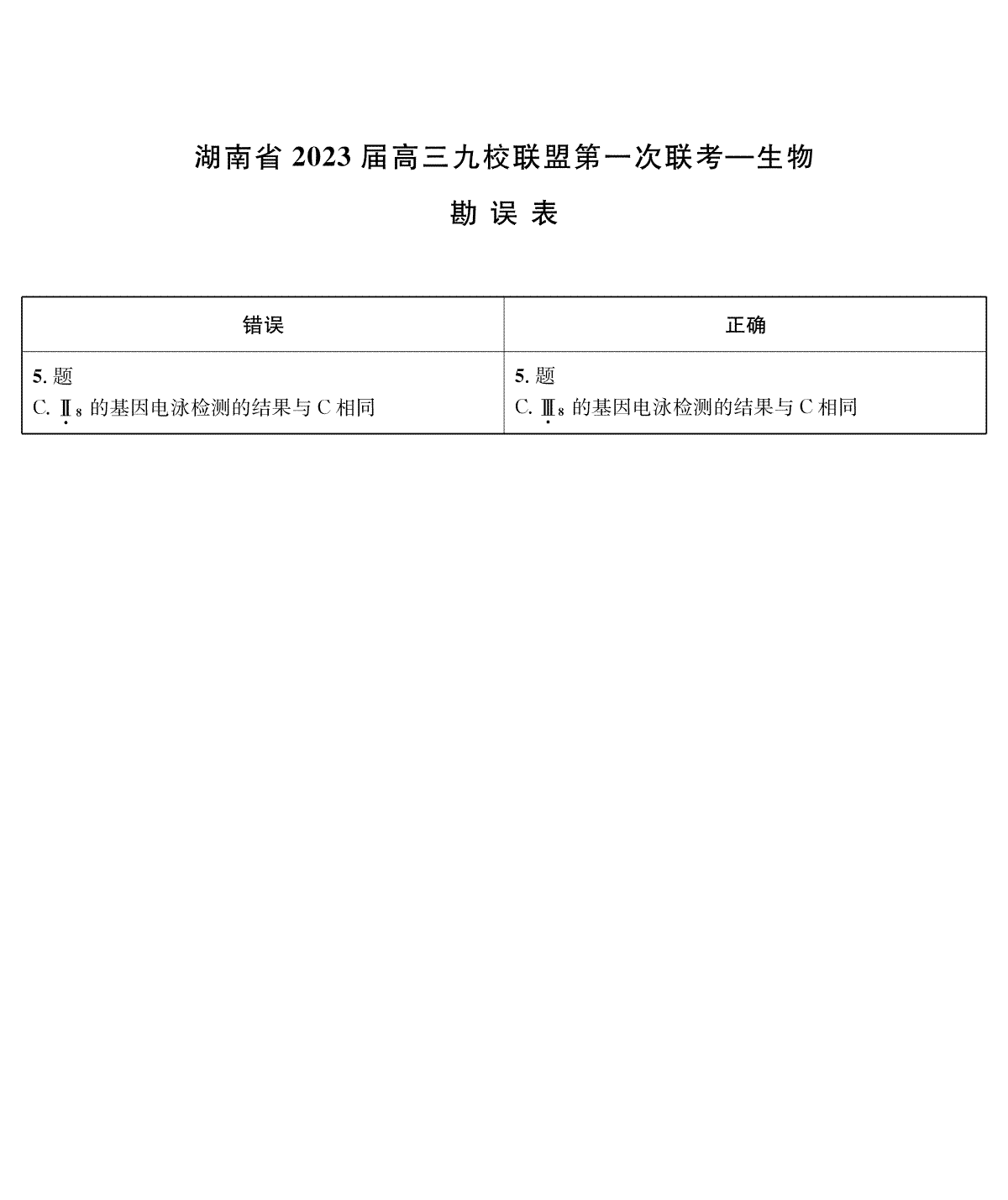 湖南省2023届高三九校联盟第一次联考（T8联考生物九校联盟勘误表