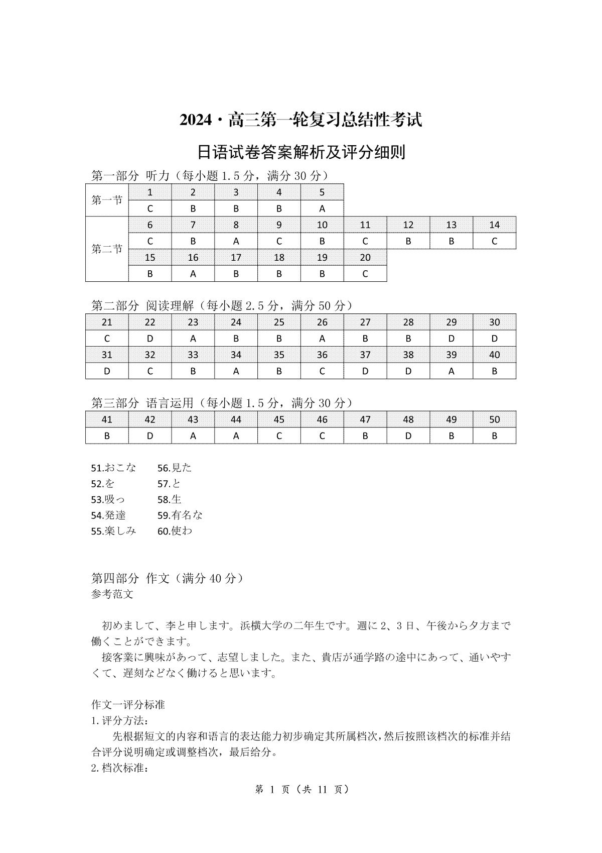 湖南省2024届高三下学期一轮复习总结性考试（月考）日语答案及听力原文