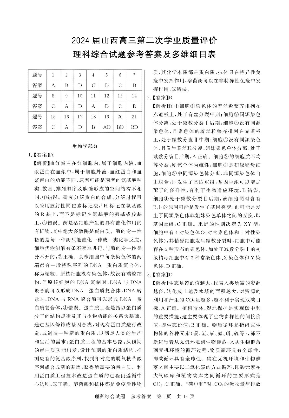 2024届山西省高三下学期第二次学业质量评价理综答案