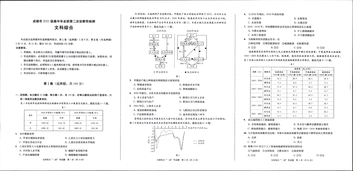 2024届四川省成都市高三二诊考试文科综合试题