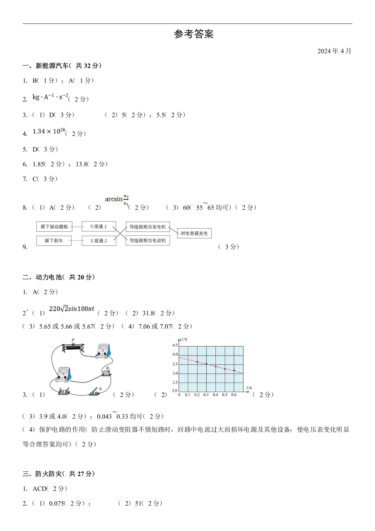 黄浦区2024届高三二模物理卷参考答案