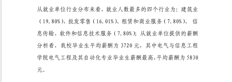 昆明理工大学津桥学院